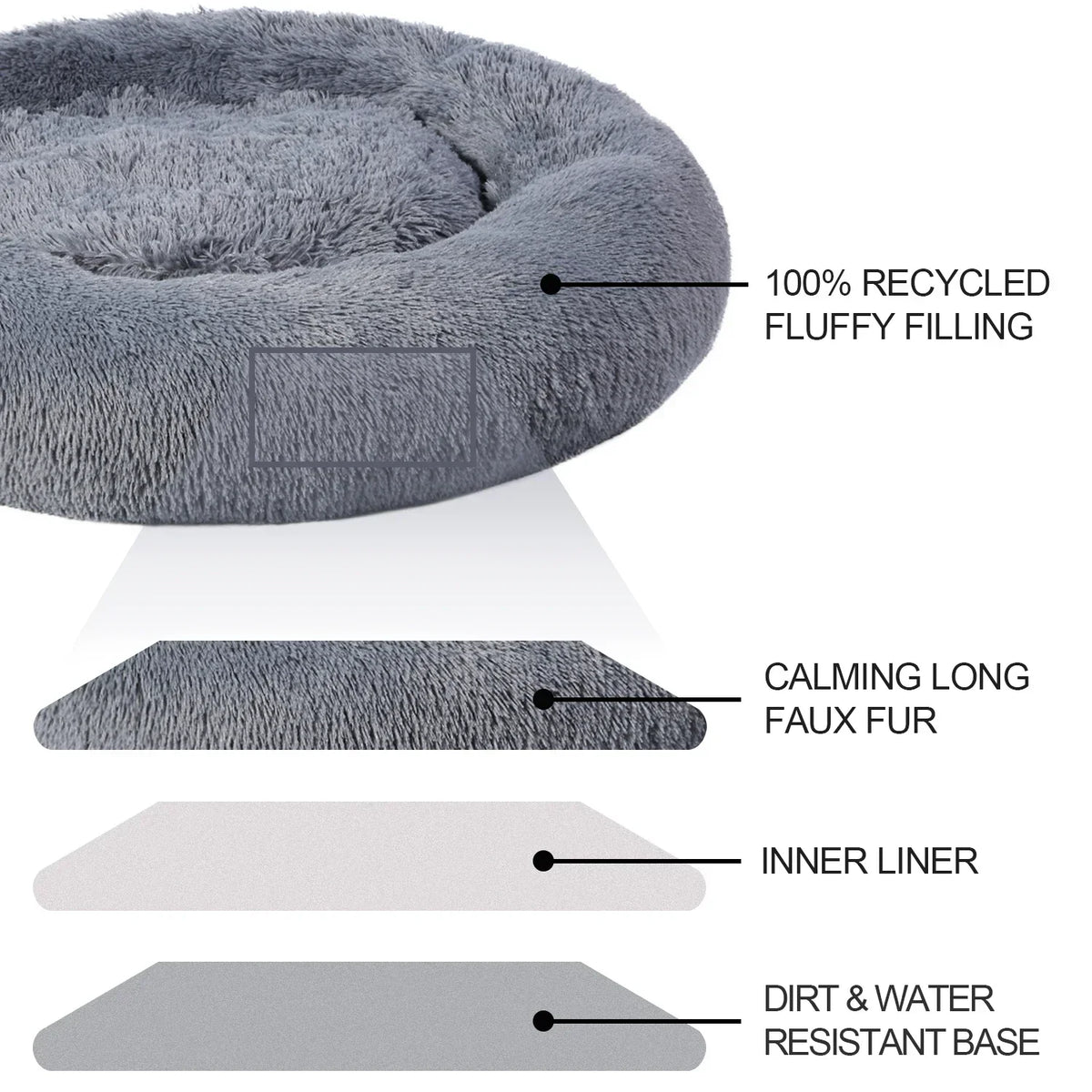 Cama Luxuosa para Pets - Conforto e Estilo